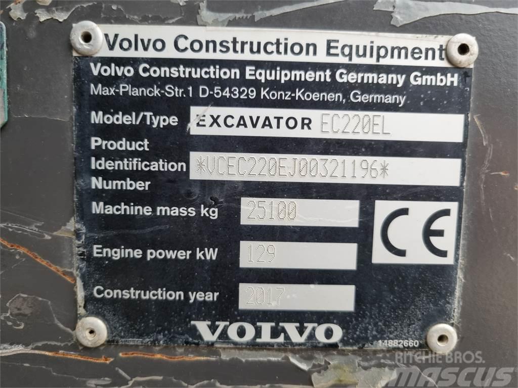 Volvo EC220E Telakaivukoneet