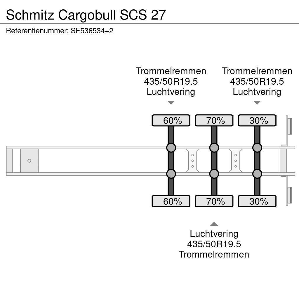 Schmitz Cargobull SCS 27 Pressukapellipuoliperävaunut