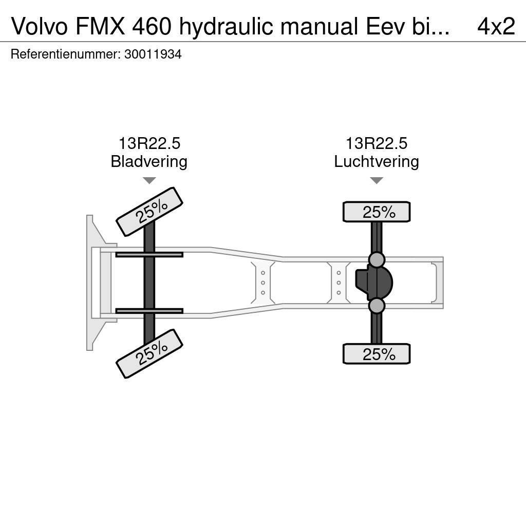 Volvo FMX 460 hydraulic manual Eev big axle Vetopöytäautot