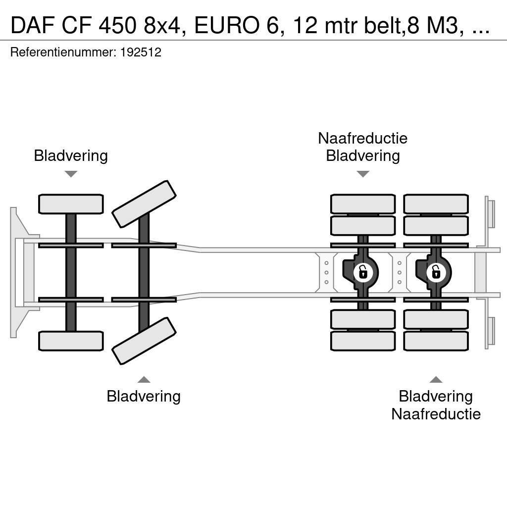 DAF CF 450 8x4, EURO 6, 12 mtr belt,8 M3, Remote, Putz Betonikuorma-autot