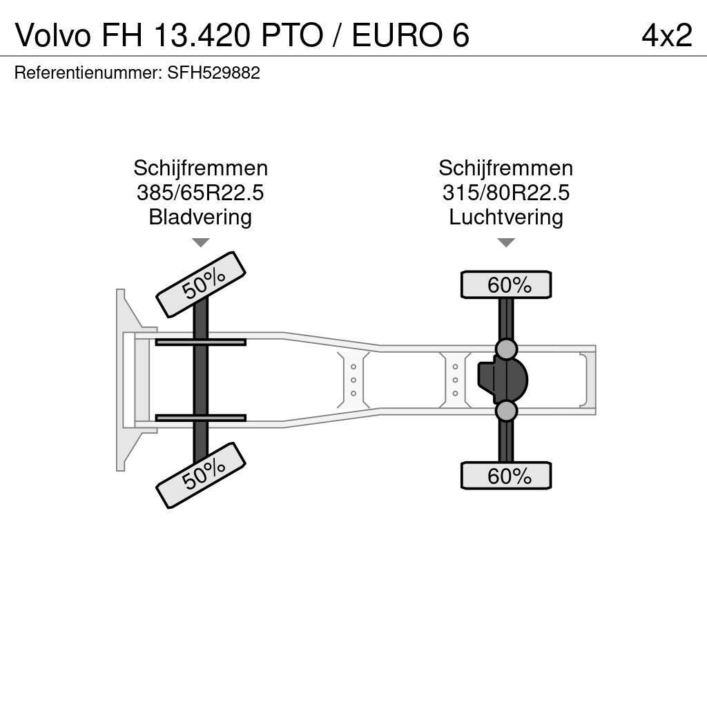 Volvo FH 13.420 PTO / EURO 6 Vetopöytäautot