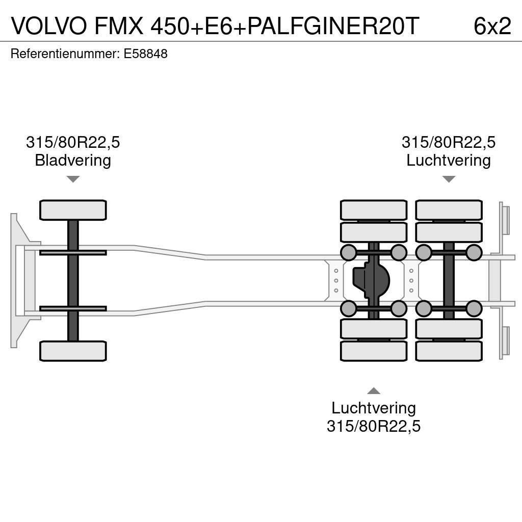 Volvo FMX 450+E6+PALFGINER20T Kontti-/tasonostoautot