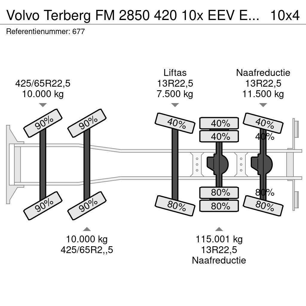 Volvo Terberg FM 2850 420 10x EEV Euro 5 Liebherr 15 Kub Betonikuorma-autot