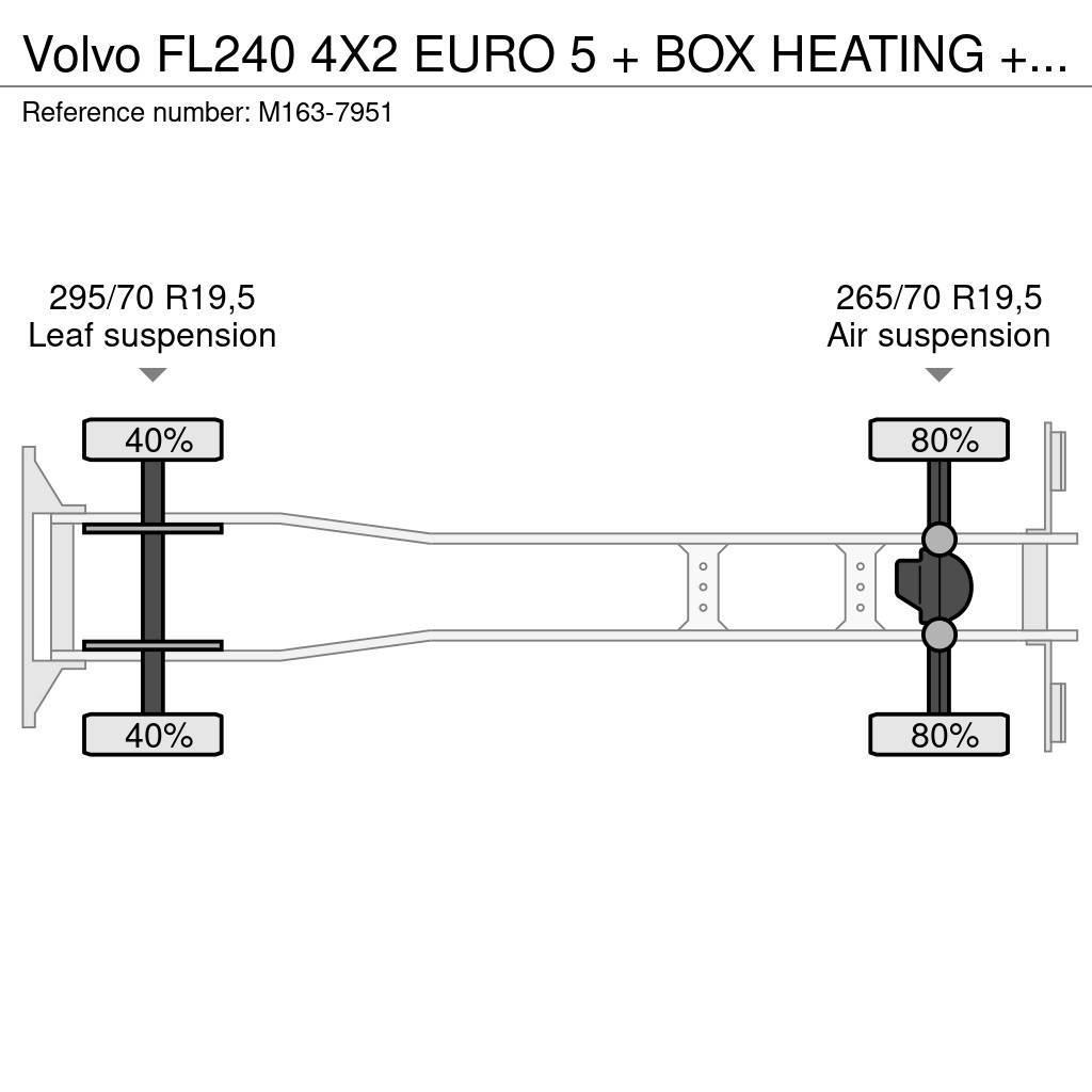 Volvo FL240 4X2 EURO 5 + BOX HEATING + FRIGO THERMOKING Kylmä-/Lämpökori kuorma-autot