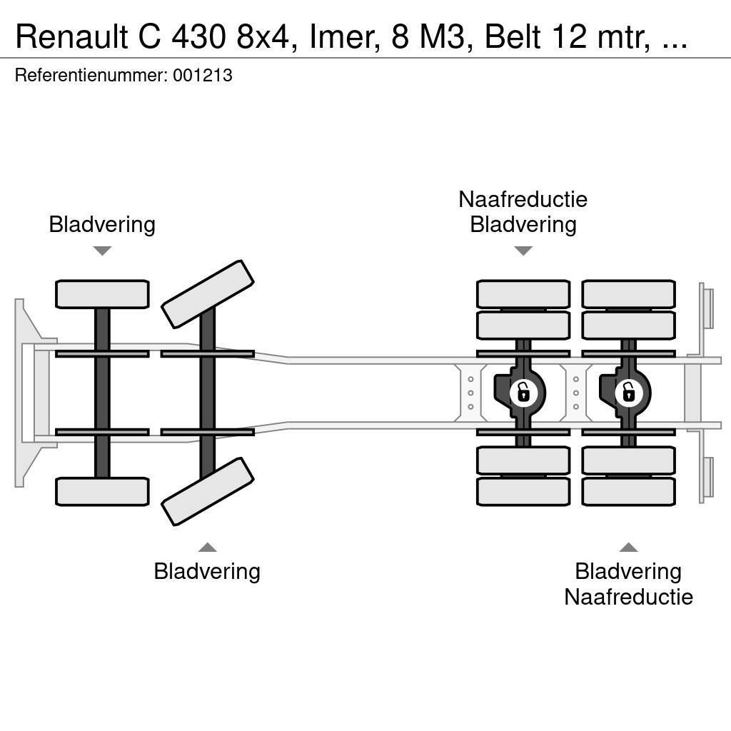 Renault C 430 8x4, Imer, 8 M3, Belt 12 mtr, EURO 6, Remote Betonikuorma-autot