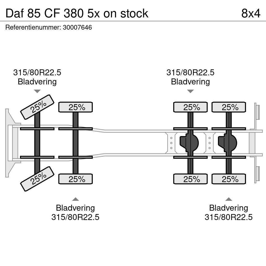 DAF 85 CF 380 5x on stock Paine-/imuautot