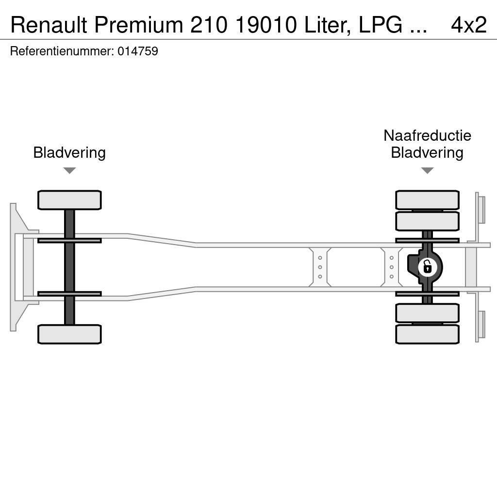 Renault Premium 210 19010 Liter, LPG GPL, Gastank, Steel s Säiliöautot