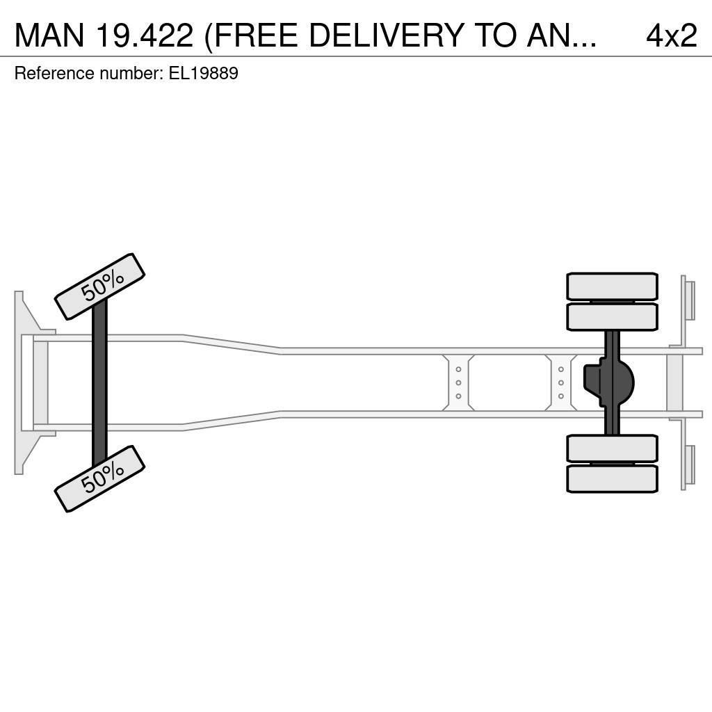 MAN 19.422 (FREE DELIVERY TO ANTWERP PORT / 6 CYLINDER Kuorma-autoalustat