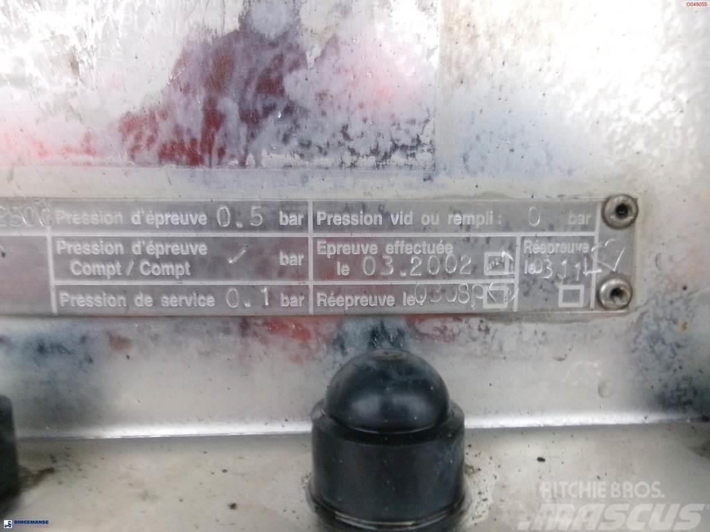Magyar Bitumen / heavy oil tank inox 30.5 m3 / 1 comp + m Säiliöpuoliperävaunut