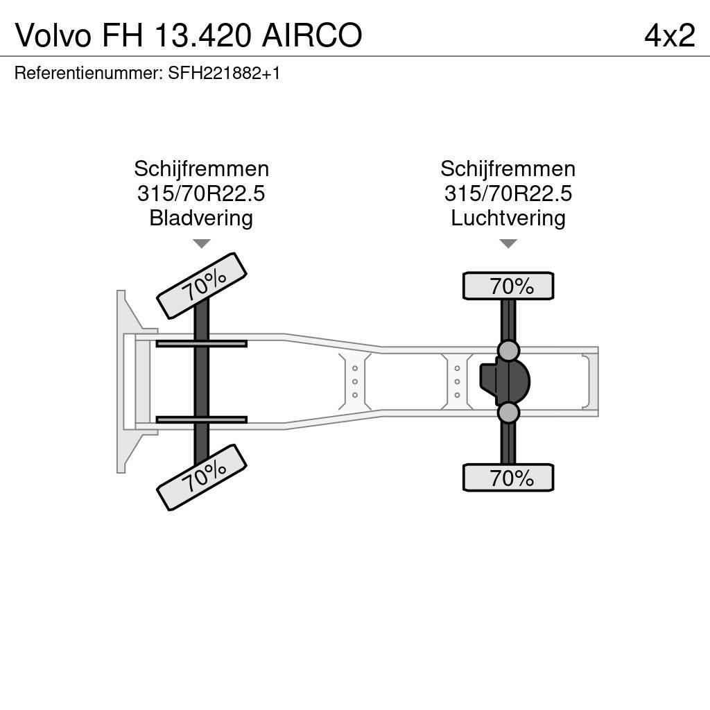 Volvo FH 13.420 AIRCO Vetopöytäautot