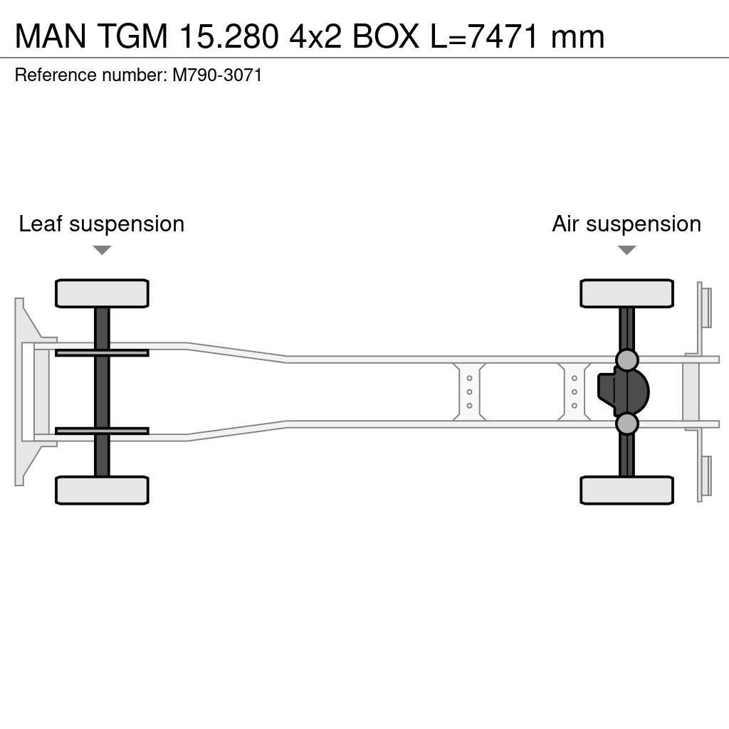 MAN TGM 15.280 4x2 BOX L=7471 mm Umpikorikuorma-autot