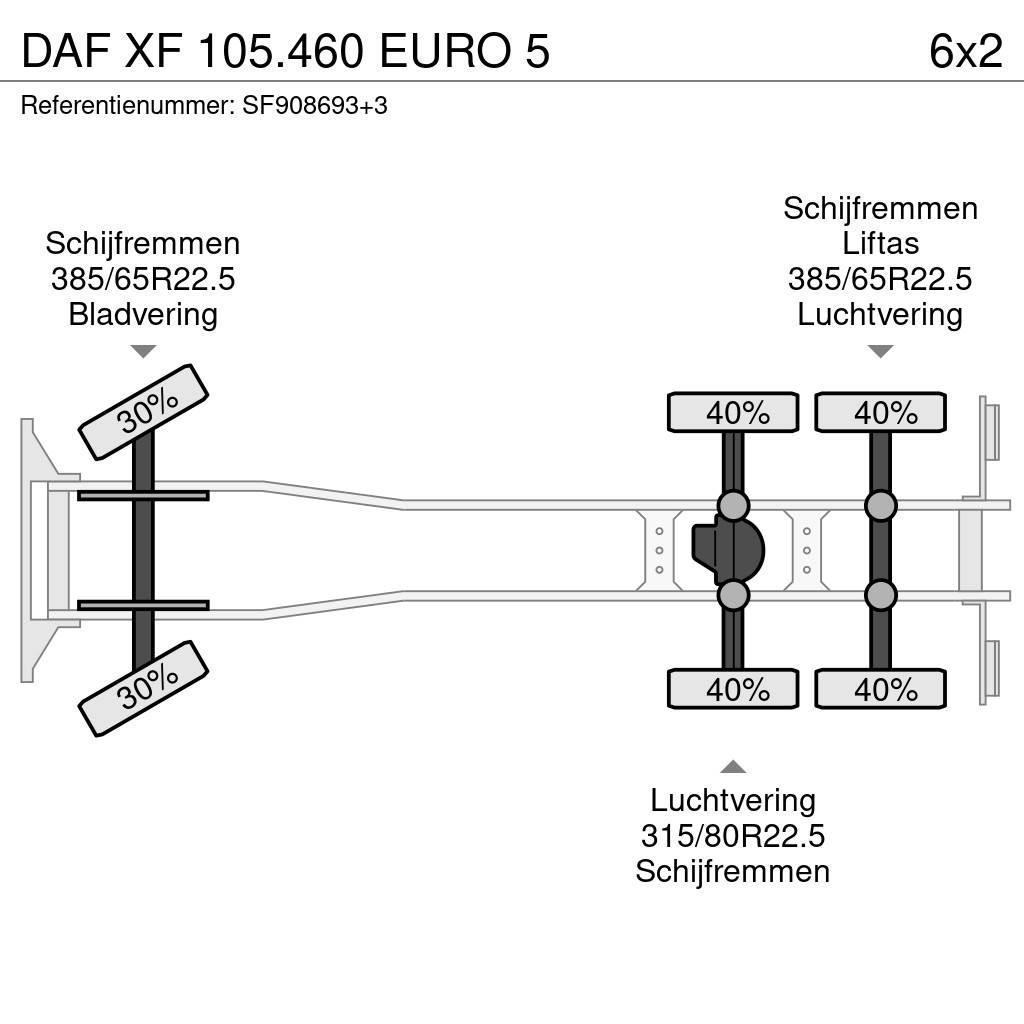 DAF XF 105.460 EURO 5 Kuorma-autoalustat