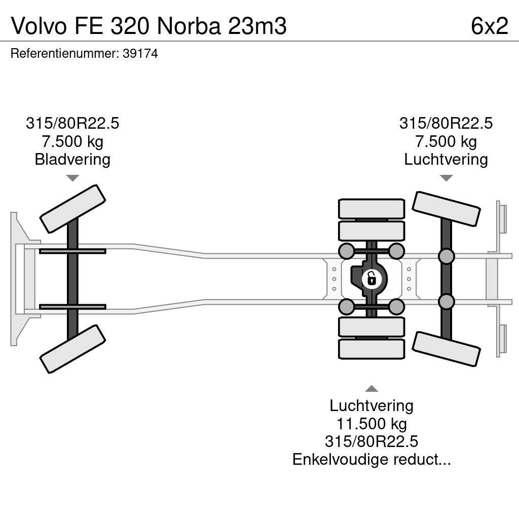Volvo FE 320 Norba 23m3 Jäteautot