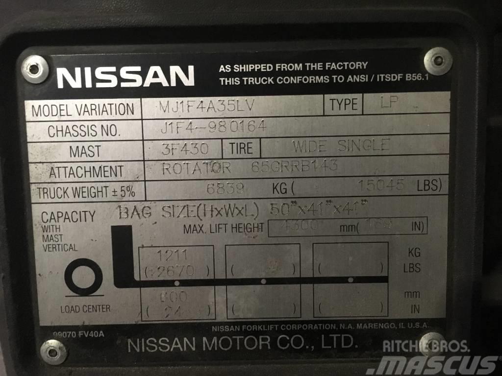 Nissan 80 Muut haarukkatrukit