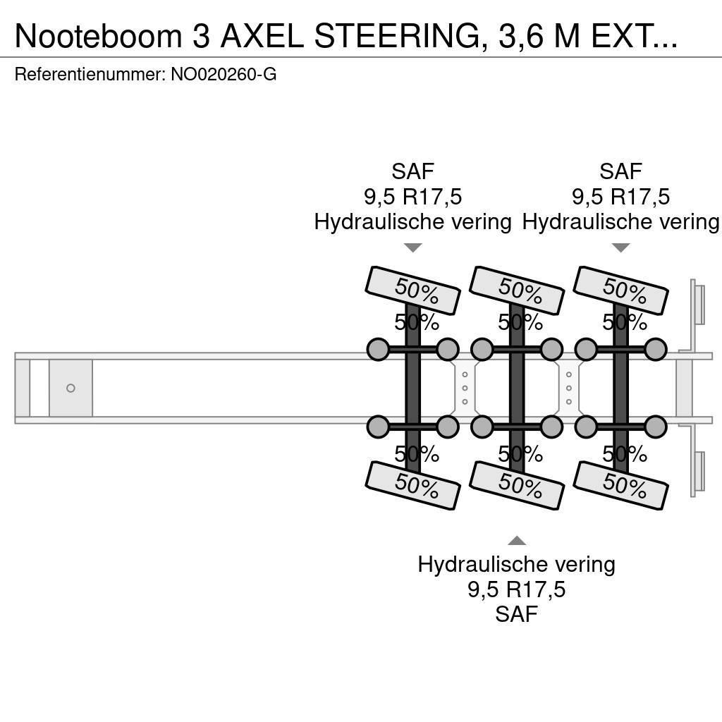 Nooteboom 3 AXEL STEERING, 3,6 M EXTENDABLE Puoliperävaunulavetit