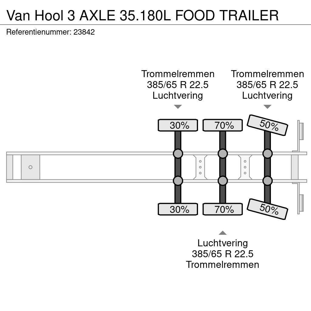 Van Hool 3 AXLE 35.180L FOOD TRAILER Säiliöpuoliperävaunut