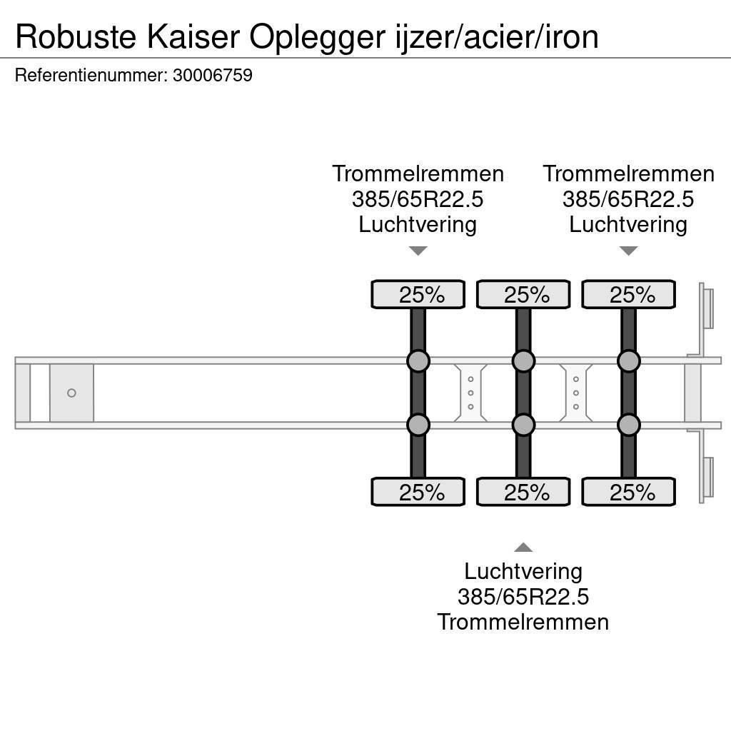 Robuste Kaiser Oplegger ijzer/acier/iron Kippipuoliperävaunut