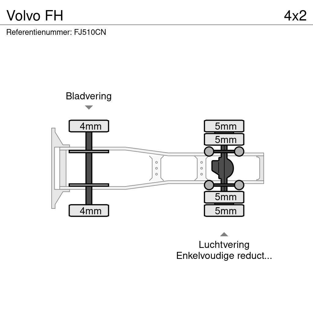 Volvo FH Vetopöytäautot