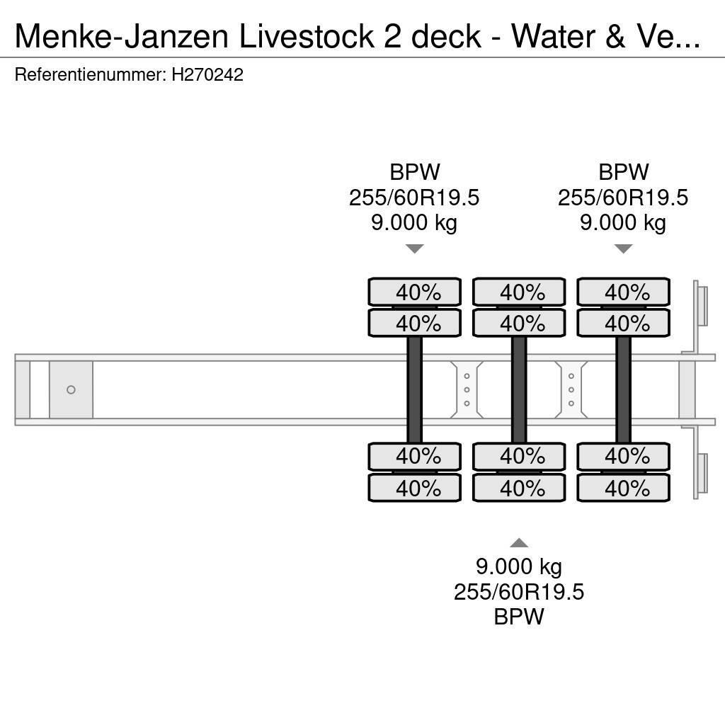  Menke-Janzen Livestock 2 deck - Water & Ventilatio Eläinkuljetuspuoliperävaunut