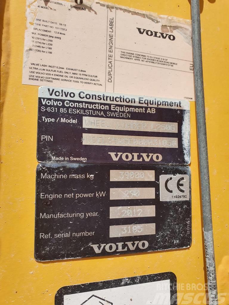 Volvo L 250 G Pyöräkuormaajat