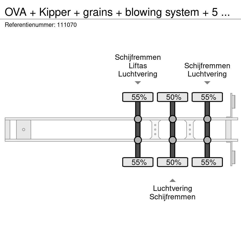 OVA + Kipper + grains + blowing system + 5 compartimen Kippipuoliperävaunut