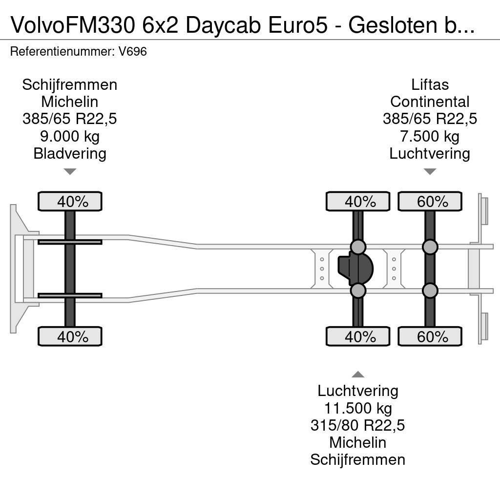 Volvo FM330 6x2 Daycab Euro5 - Gesloten bak 9M + Dhollan Umpikorikuorma-autot