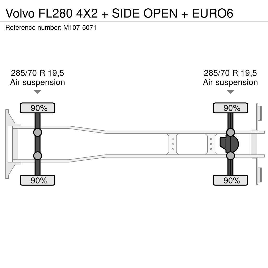 Volvo FL280 4X2 + SIDE OPEN + EURO6 Umpikorikuorma-autot