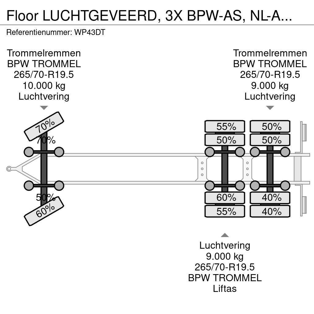 Floor LUCHTGEVEERD, 3X BPW-AS, NL-AANHANGER Täyskonttiperävaunut