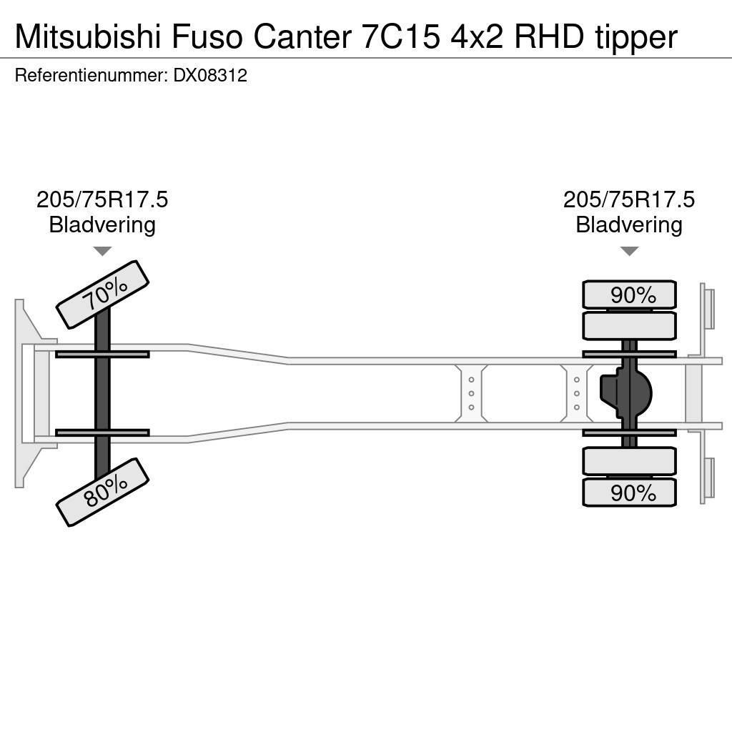 Mitsubishi Fuso Canter 7C15 4x2 RHD tipper Sora- ja kippiautot