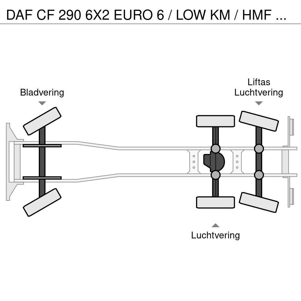 DAF CF 290 6X2 EURO 6 / LOW KM / HMF 3220 K6 / 32 T/M Lava-kuorma-autot