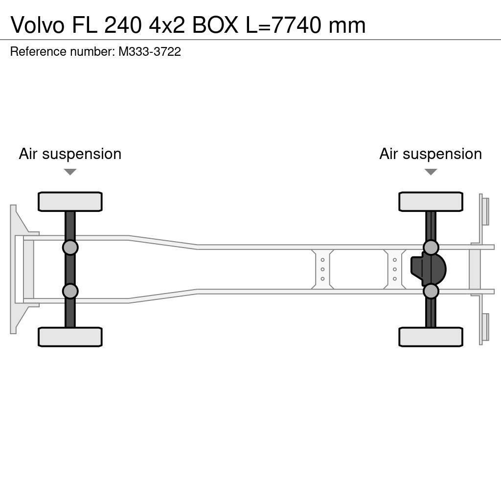 Volvo FL 240 4x2 BOX L=7740 mm Umpikorikuorma-autot