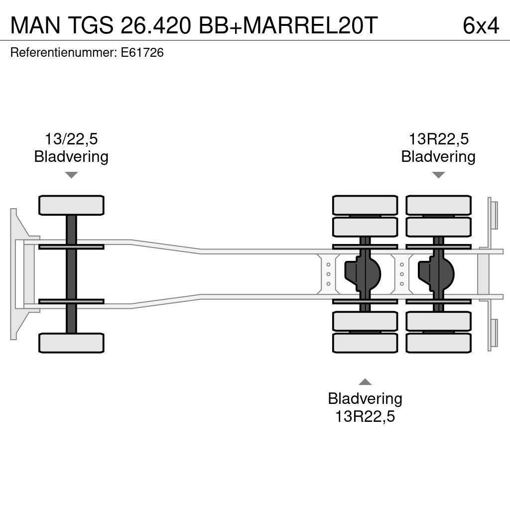 MAN TGS 26.420 BB+MARREL20T Kontti-/tasonostoautot