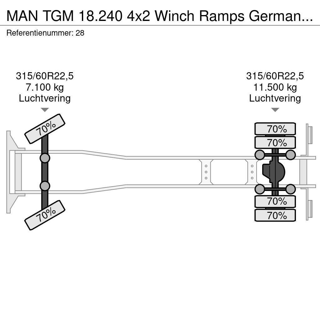MAN TGM 18.240 4x2 Winch Ramps German Truck! Autonkuljetusautot
