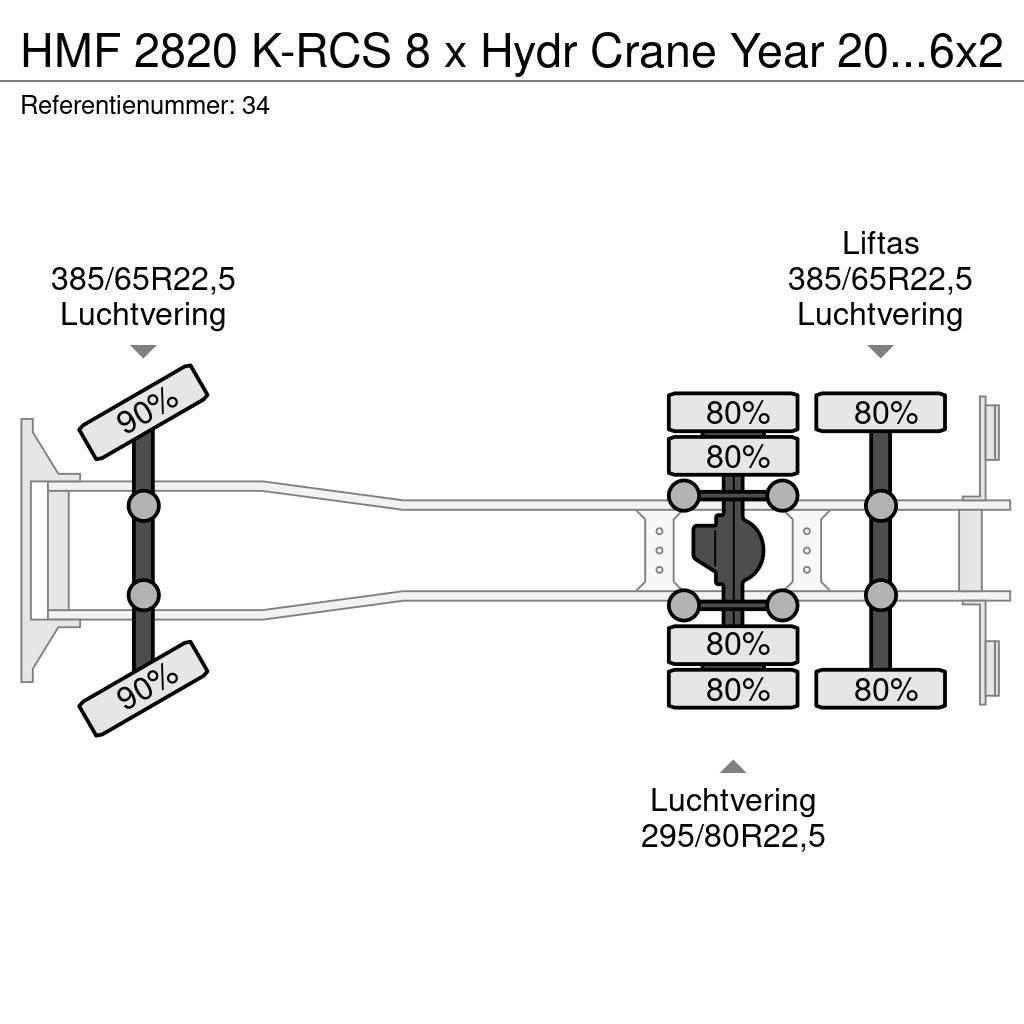 HMF 2820 K-RCS 8 x Hydr Crane Year 2019 Volvo FH 460 6 Mobiilinosturit