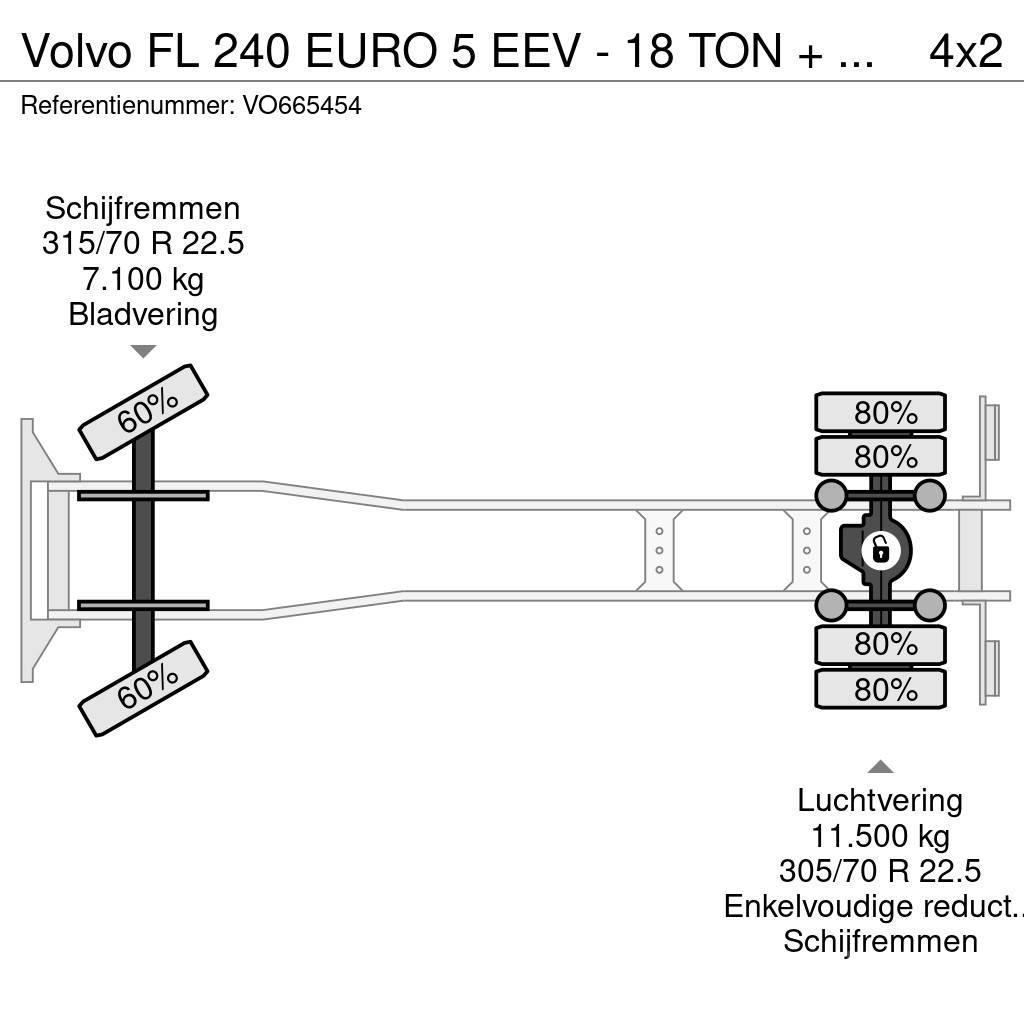 Volvo FL 240 EURO 5 EEV - 18 TON + DHOLLANDIA Umpikorikuorma-autot