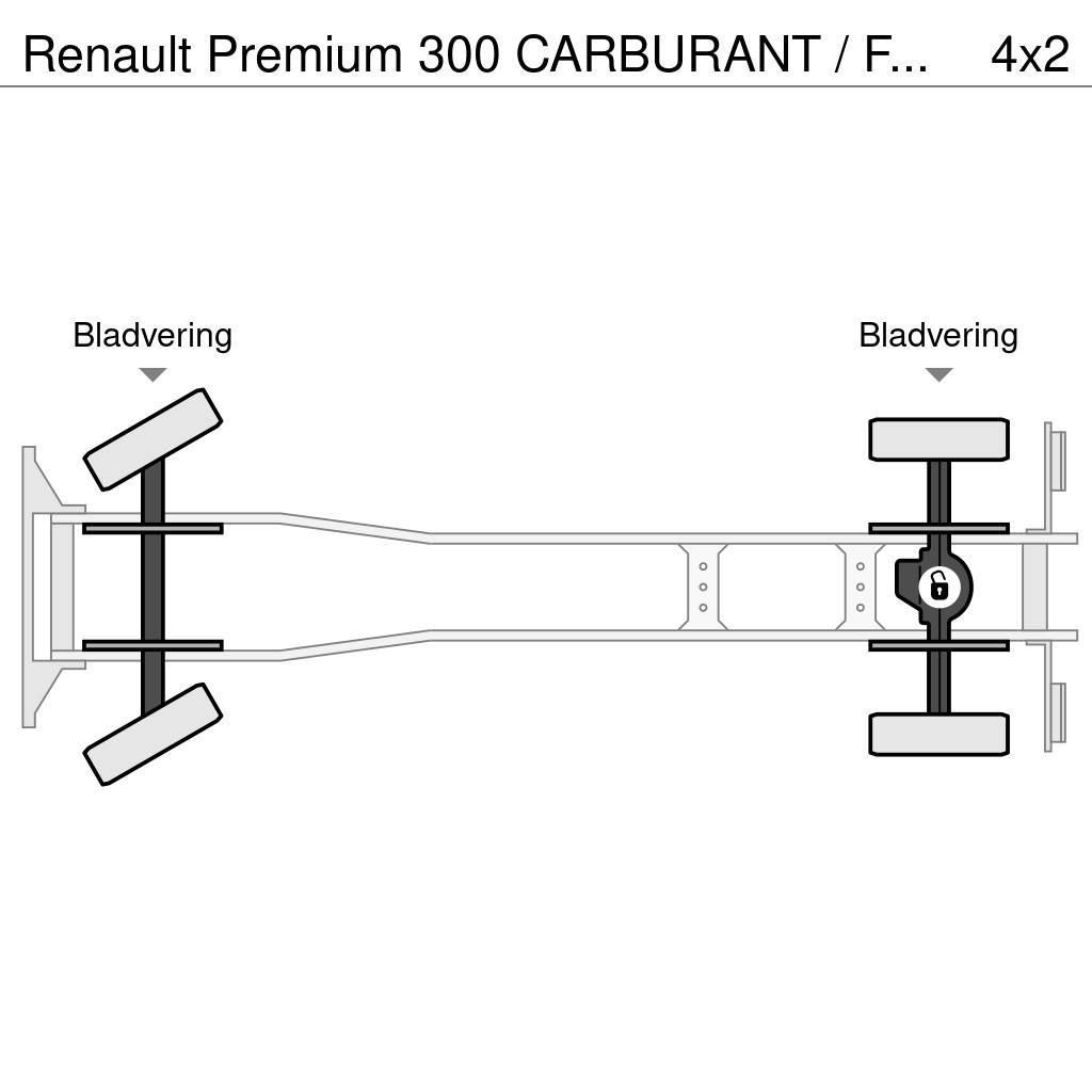 Renault Premium 300 CARBURANT / FUEL 13500L - SUSPENSION L Säiliöautot