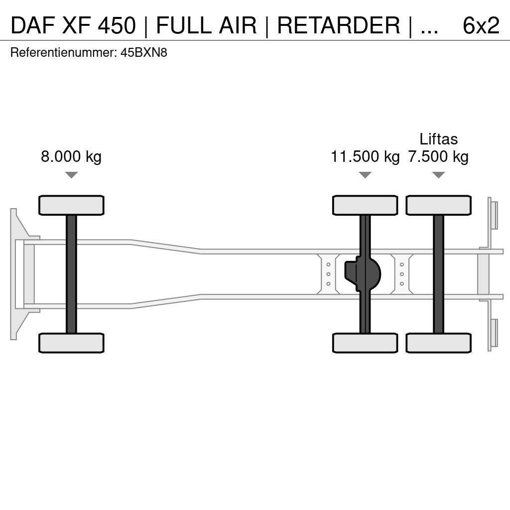 DAF XF 450 | FULL AIR | RETARDER | MACHINE LOW LOADER Autonkuljetusautot