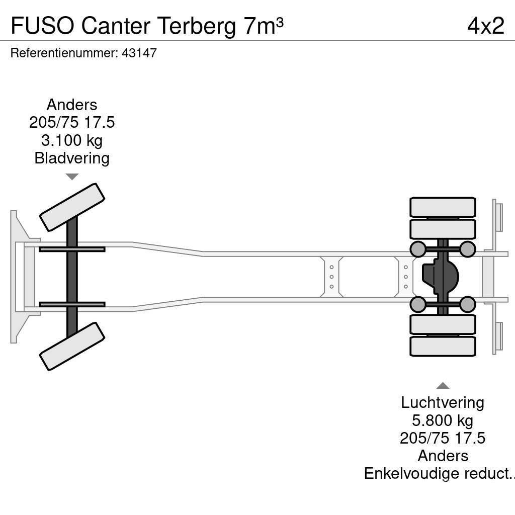 Fuso Canter Terberg 7m³ Jäteautot