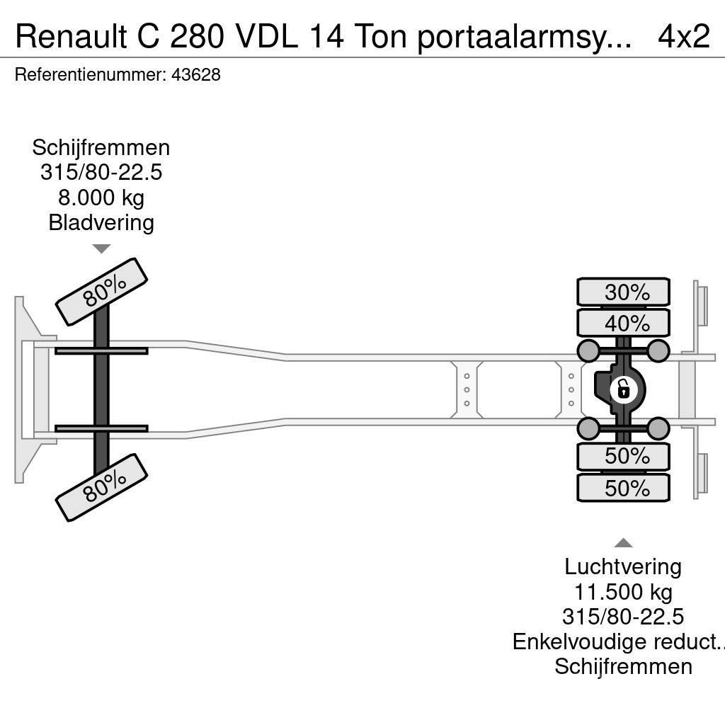 Renault C 280 VDL 14 Ton portaalarmsysteem Nostovarsi-vaihtolavakuorma-autot
