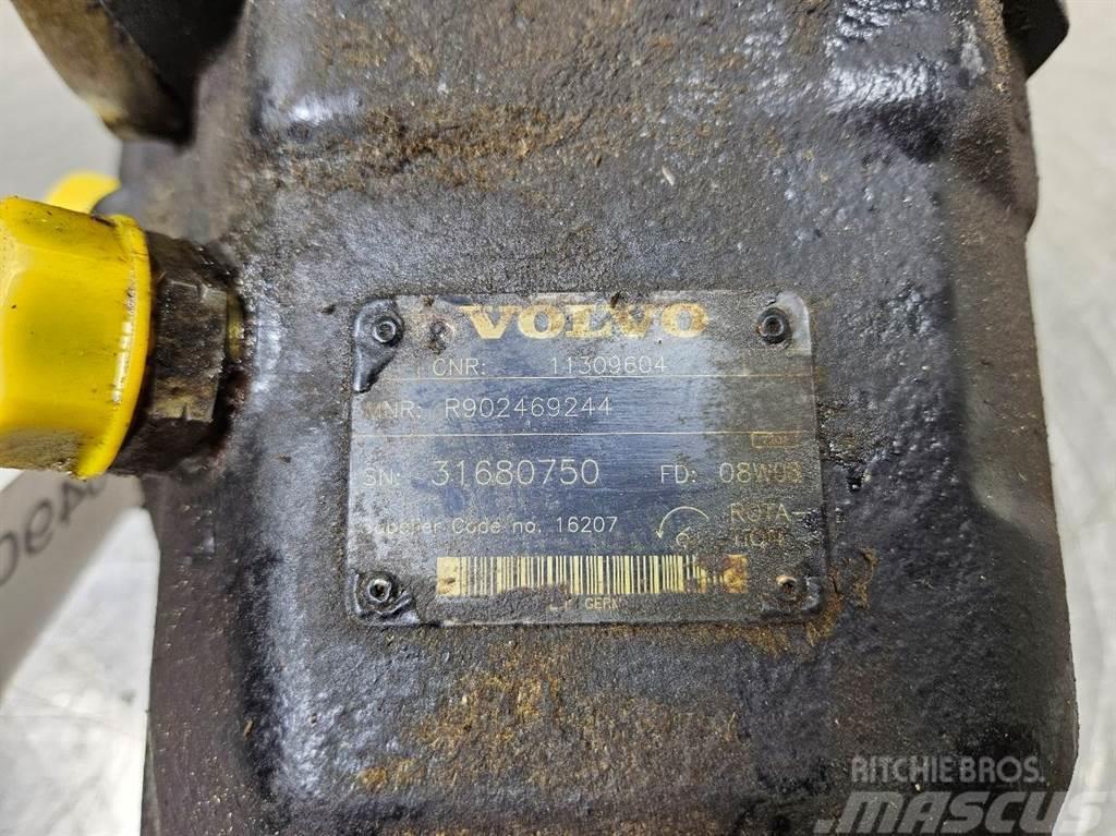 Volvo L40B-ZM2814927/VOE11309604-Load sensing pump Hydrauliikka