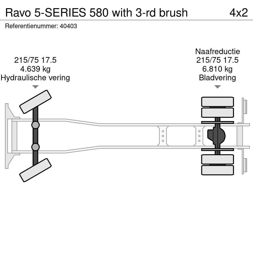 Ravo 5-SERIES 580 with 3-rd brush Lakaisuautot