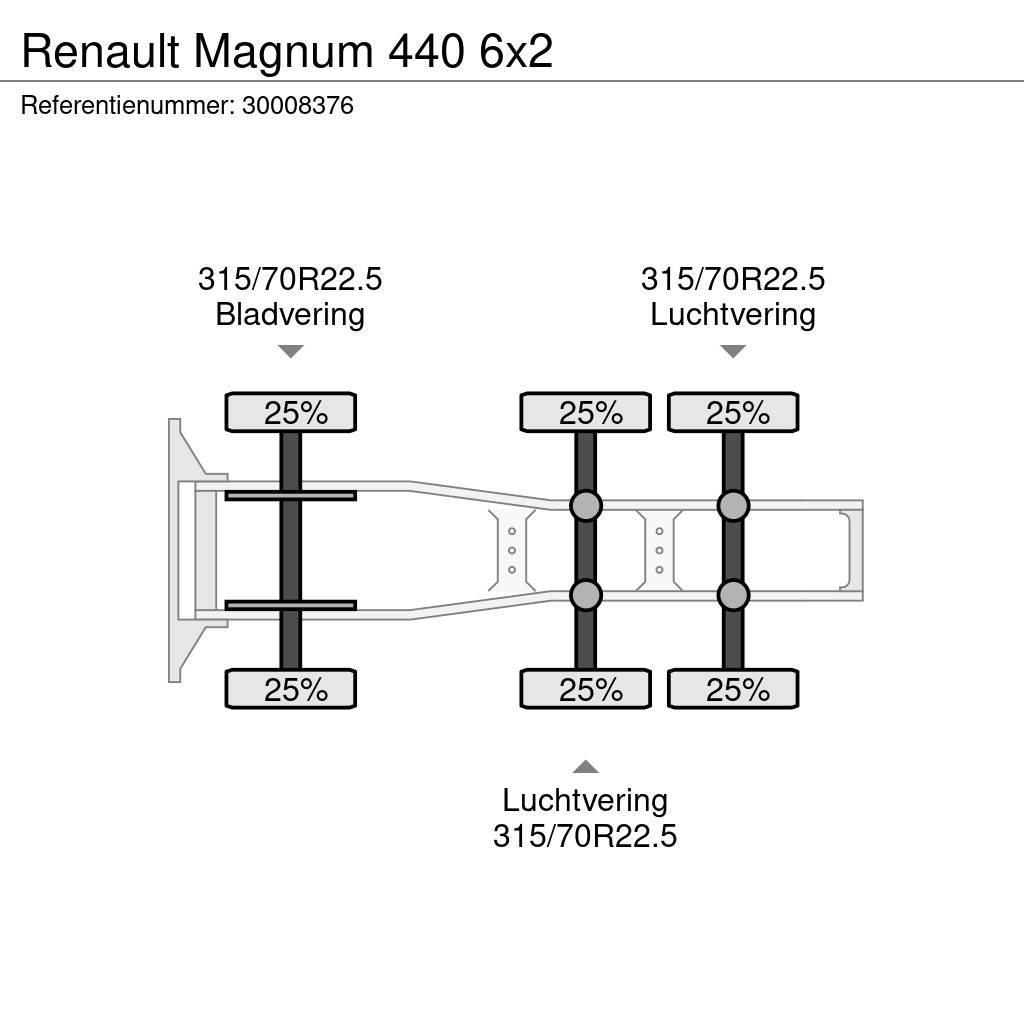 Renault Magnum 440 6x2 Vetopöytäautot