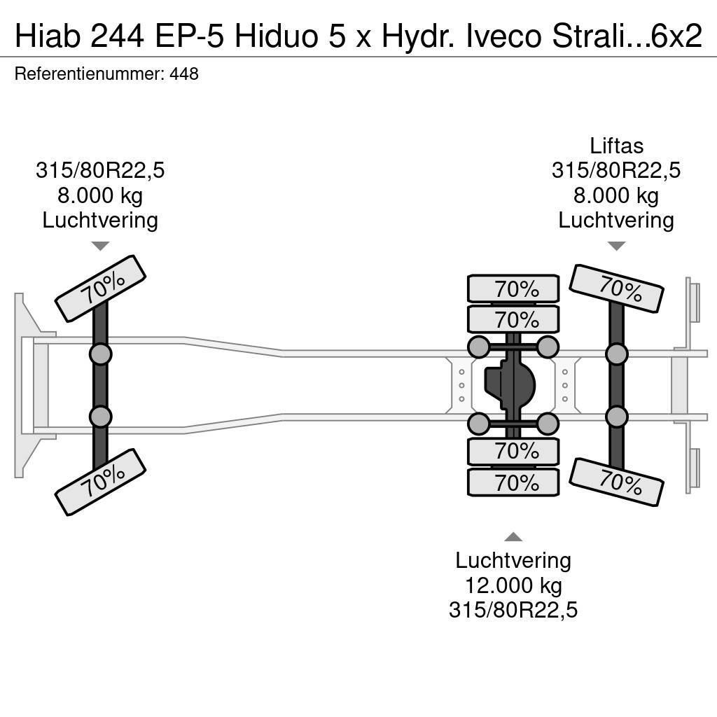 Hiab 244 EP-5 Hiduo 5 x Hydr. Iveco Stralis 420 6x2 Eur Mobiilinosturit