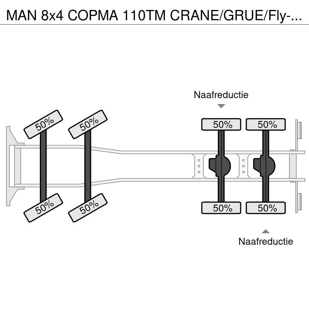 MAN 8x4 COPMA 110TM CRANE/GRUE/Fly-Jib/LIER/WINDE/EURO Mobiilinosturit