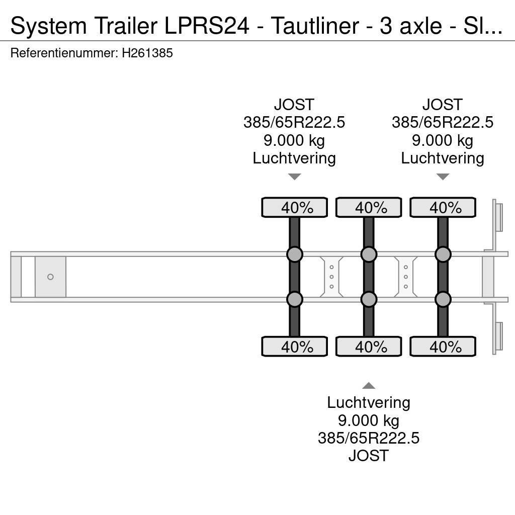  SYSTEM TRAILER LPRS24 - Tautliner - 3 axle - Slidi Pressukapellipuoliperävaunut