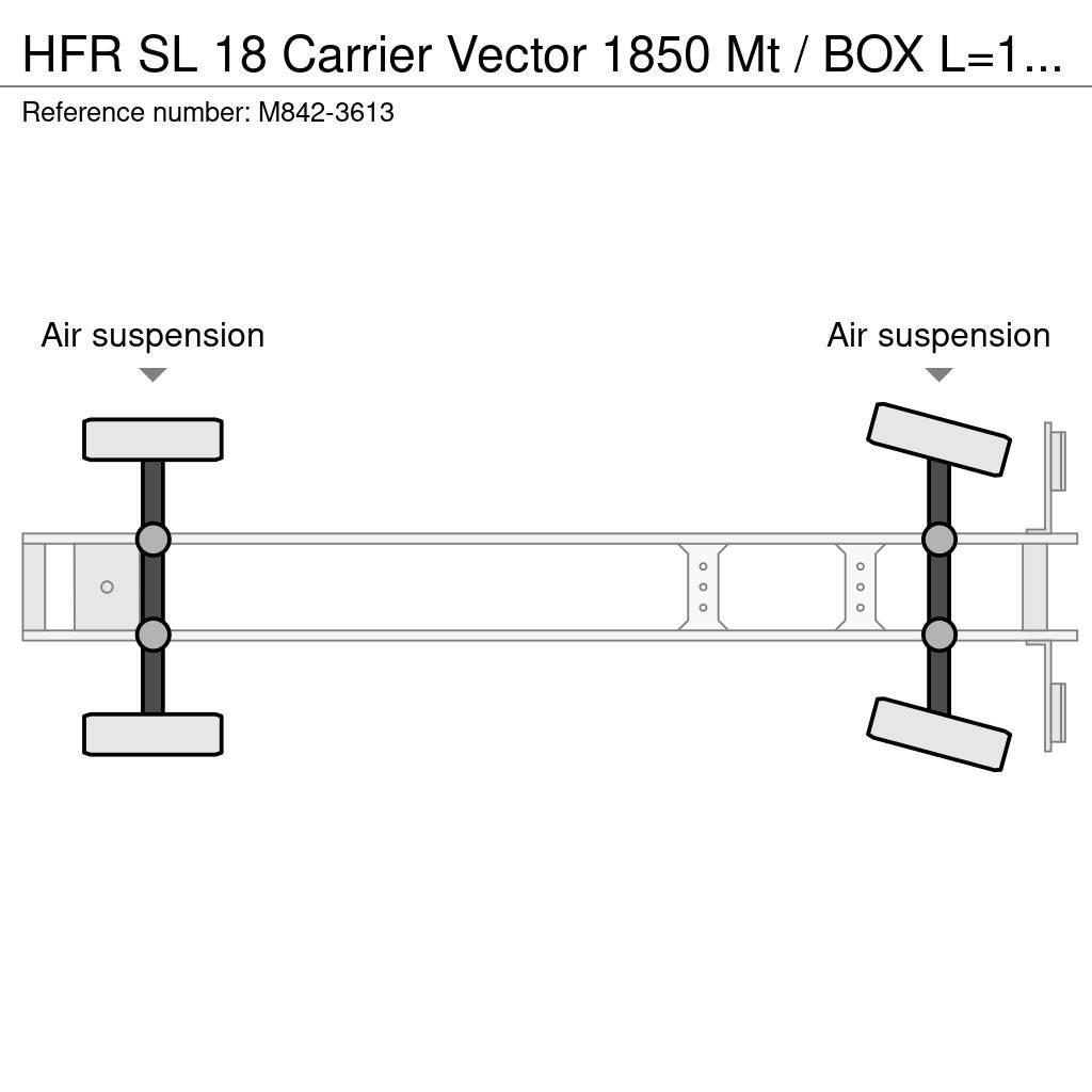 HFR SL 18 Carrier Vector 1850 Mt / BOX L=13455mm Kylmä-/Lämpökoripuoliperävaunut