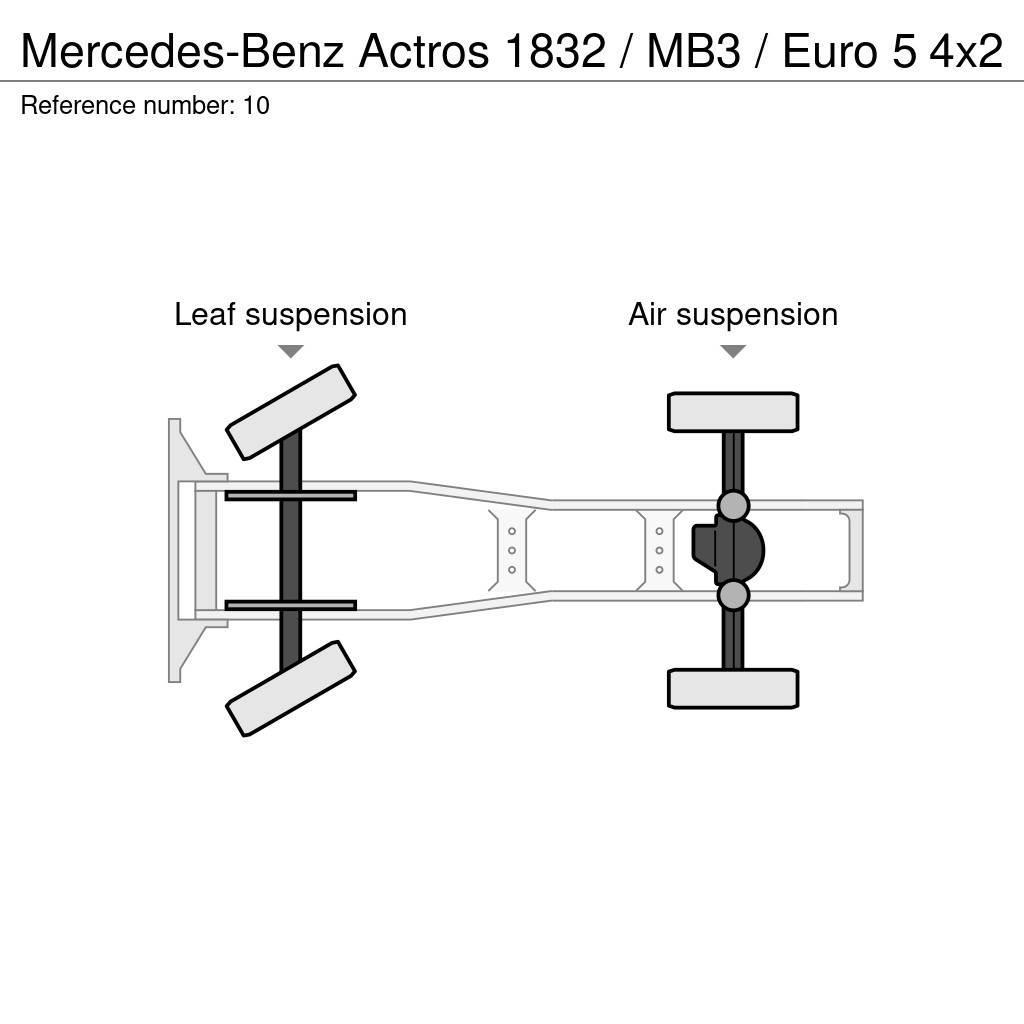Mercedes-Benz Actros 1832 / MB3 / Euro 5 Vetopöytäautot