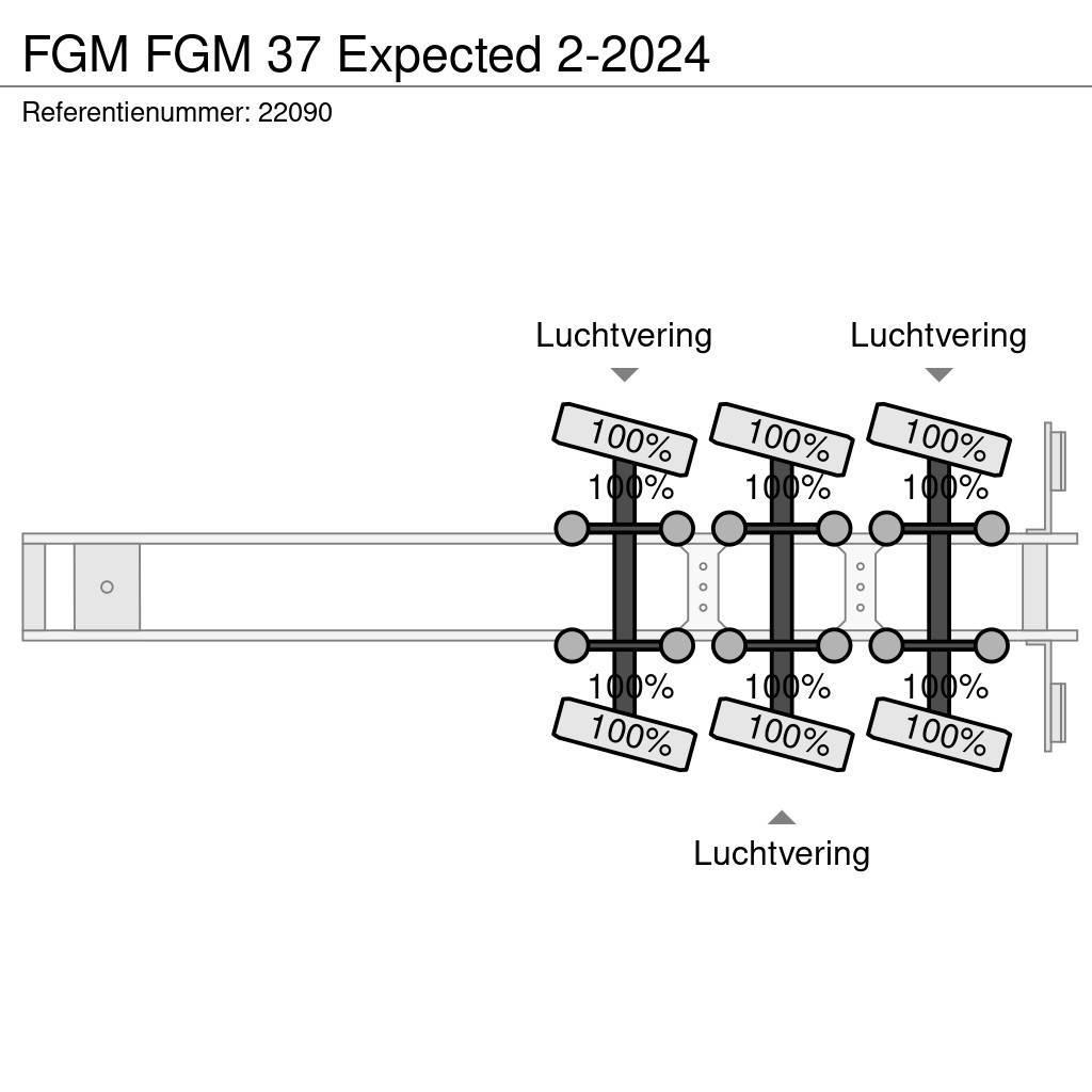 FGM 37 Expected 2-2024 Puoliperävaunulavetit