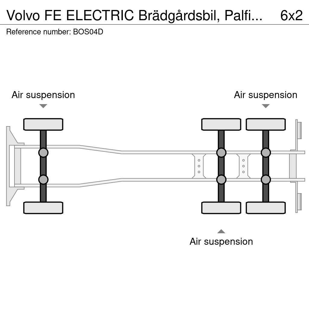 Volvo FE ELECTRIC Brädgårdsbil, Palfinger 19 Lava-kuorma-autot