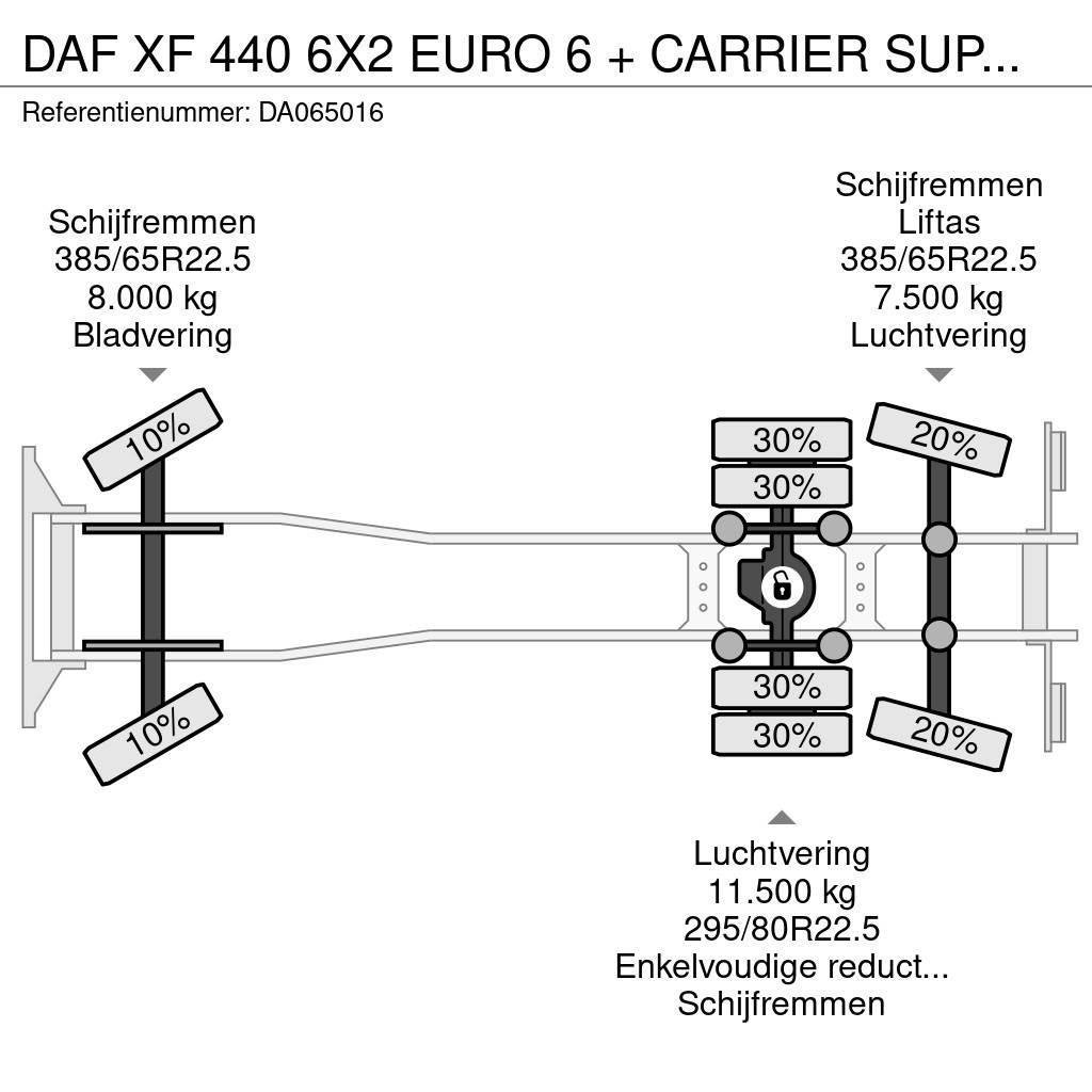 DAF XF 440 6X2 EURO 6 + CARRIER SUPRA 850 + DHOLLANDIA Kylmä-/Lämpökori kuorma-autot